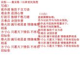 12《与妻书》课件 2021-2022学年高教版语文基础模块下册