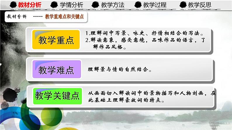 13《念奴娇·赤壁怀古》课件  2021-2022学年人教版语文基础模块上册05