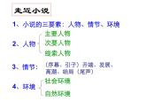 14 《药》课件 2021-2022学年人教版中职语文基础模块(上册)