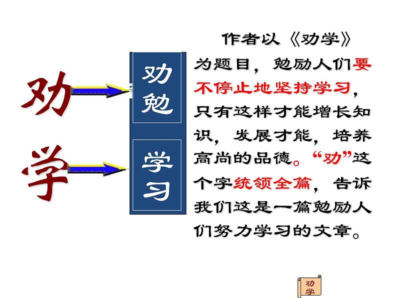 20 《劝学》课件 2021-2022学年语文版语文基础模块下册第2页