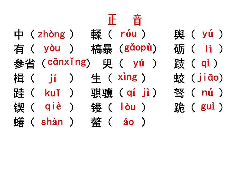 20 《劝学》课件 2021-2022学年语文版语文基础模块下册第4页