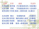 22 《雨霖铃》课件 2021-2022学年高教版语文基础模块下册
