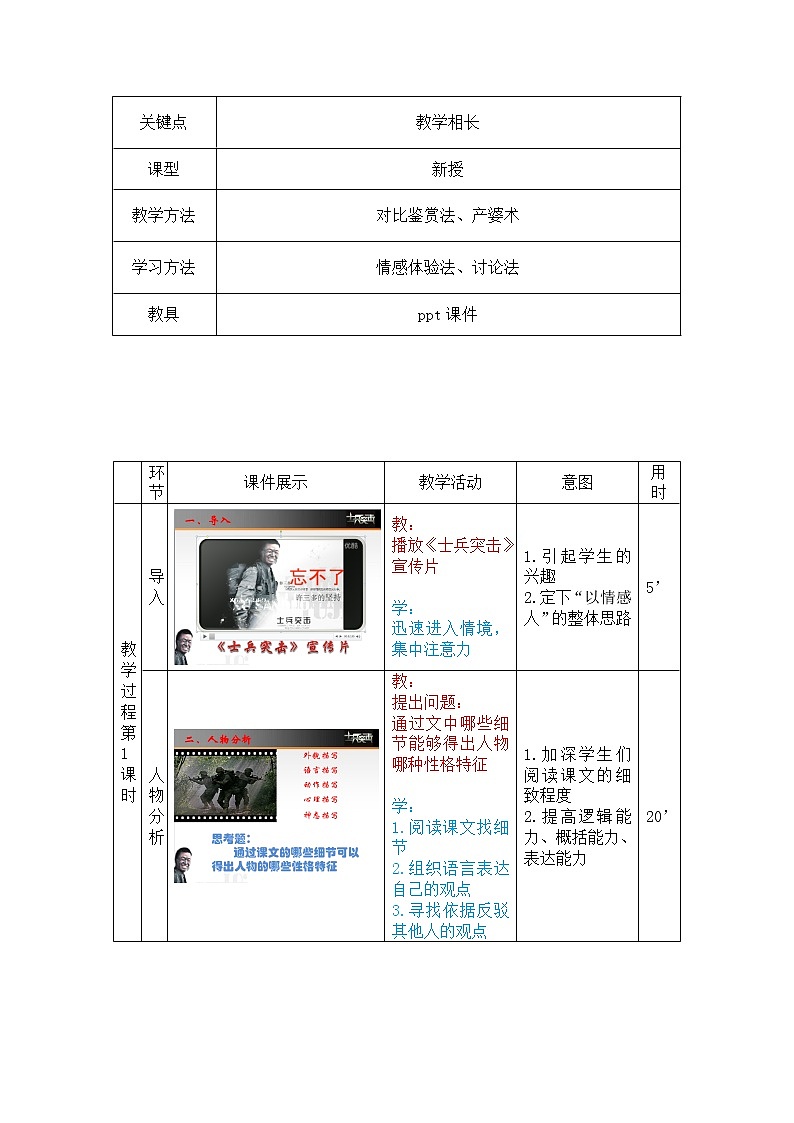 第19课《士兵突击》教案 2021—2022学年高教版中职语文基础模块下册第2页