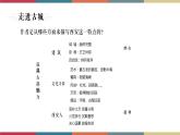 高教版中职高二语文同步教学拓展模块 4《西安这座城》课件