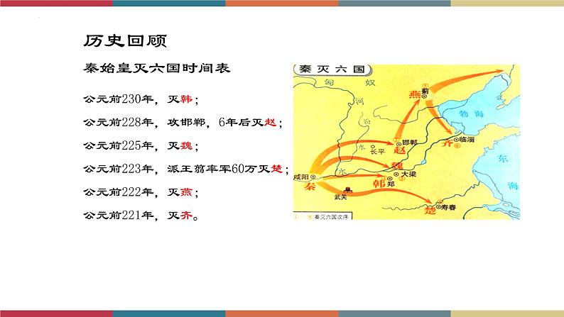 高教版中职高二语文同步教学拓展模块 6《过秦论》课件07