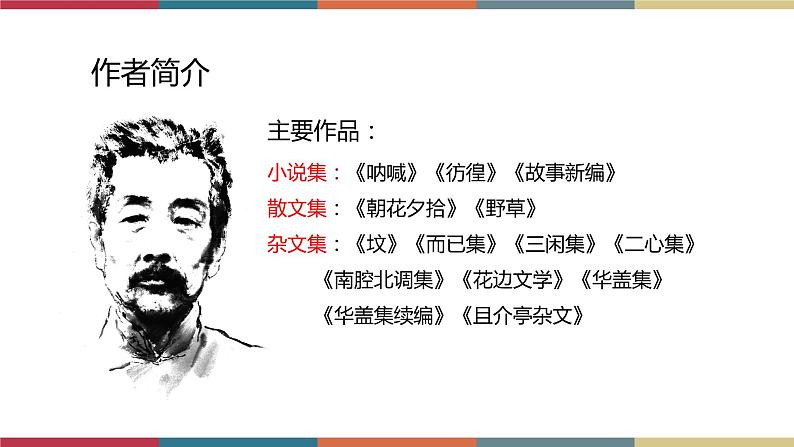 高教版中职高二语文同步教学拓展模块 11《祝福》课件06