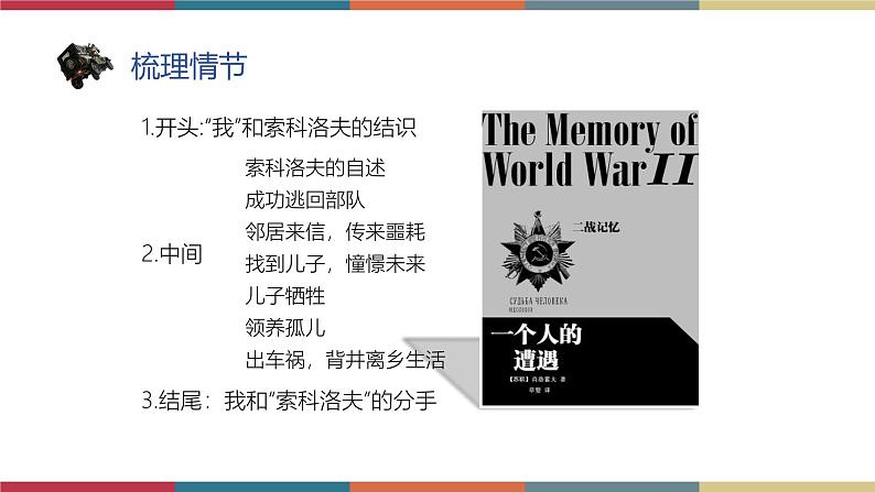 高教版中职高二语文同步教学拓展模块 13《一个人的遭遇(节选)》课件第5页