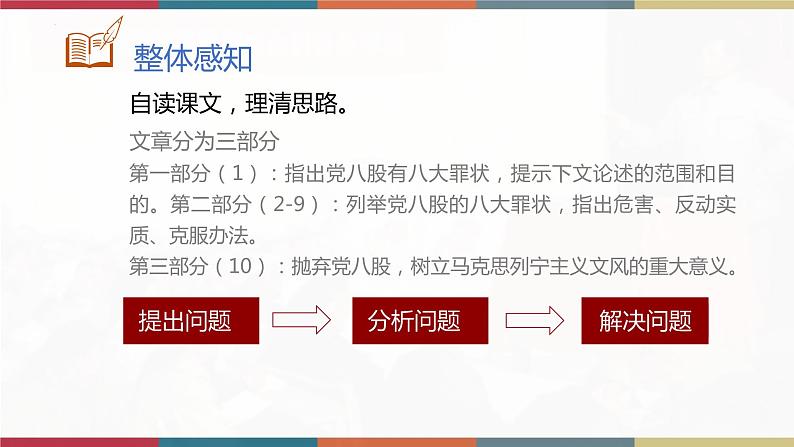 高教版中职高二语文同步教学拓展模块 16《反对党八股》课件06