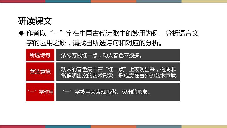 高教版中职高二语文同步教学拓展模块 18《运用之妙，存乎一心》课件08