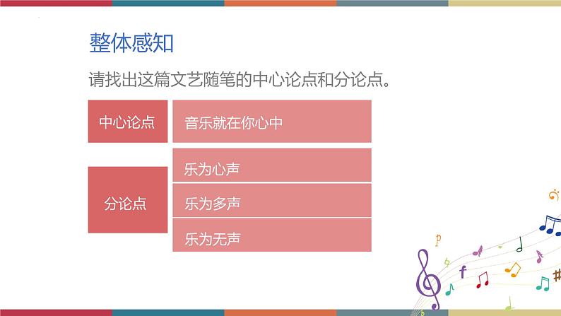 高教版中职高二语文同步教学拓展模块 19《音乐就在你心中》课件第4页