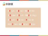 高教版中職高二語文同步教學(xué)拓展模塊 22《世界是平的，世界是通的》課件