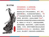 高教版中职高二语文同步教学拓展模块 28《国殇》课件