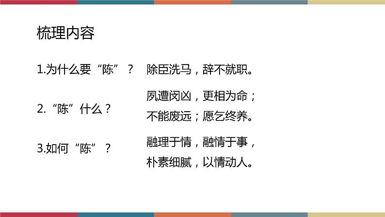 高教版中职高二语文同步教学拓展模块 30《陈情表》课件08