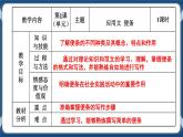 高教版中职高中语文基础模块上册 第1单元 写作《应用文便条》课件