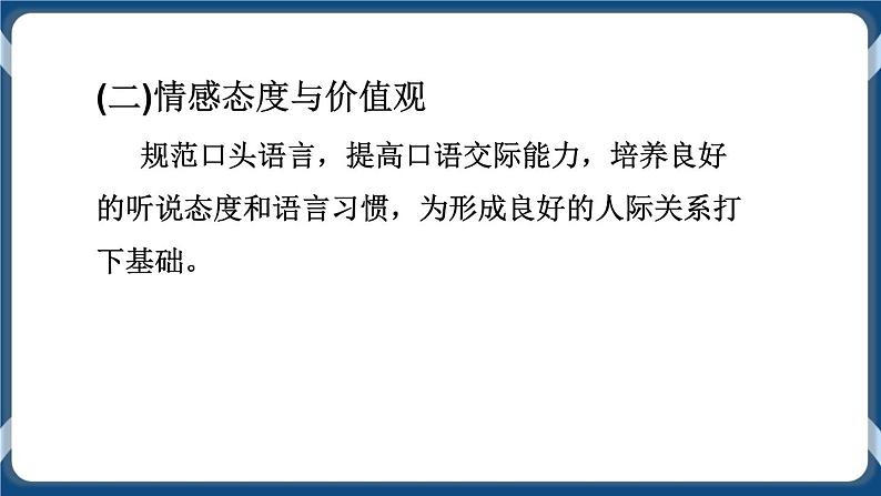 高教版中职高中语文基础模块上册 第1单元 口语交际《听话与说话》课件04