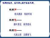 高教版中職高中語(yǔ)文基礎(chǔ)模塊上冊(cè) 第2單元《故都的秋》課件