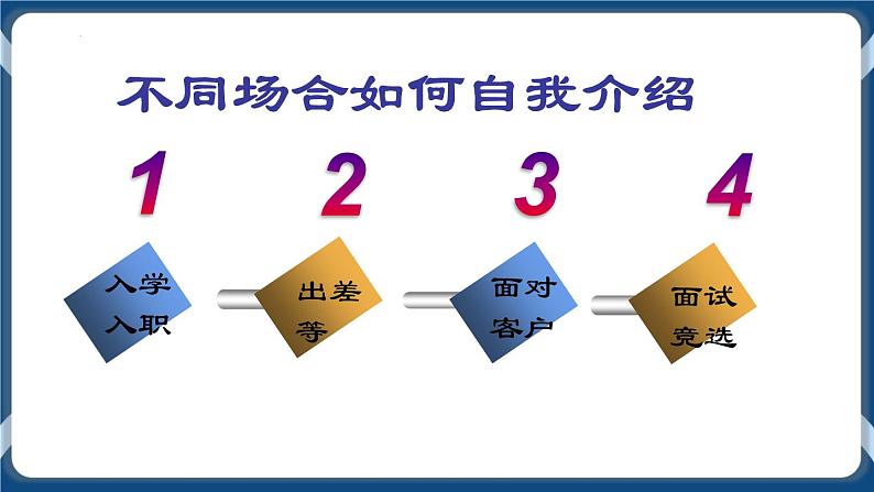 高教版中职高中语文基础模块上册 第3单元 口语交际《自我介绍》课件07