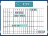 高教版中职高中语文基础模块上册 第5单元 写作《应用文书信》课件