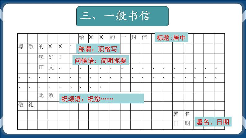 高教版中职高中语文基础模块上册 第5单元 写作《应用文书信》课件第4页