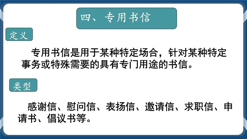 高教版中职高中语文基础模块上册 第5单元 写作《应用文书信》课件第7页