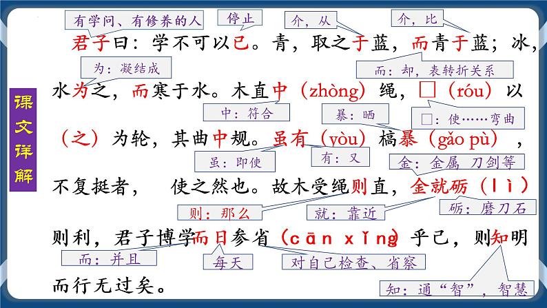 高教版中职高中语文基础模块上册 第6单元 《劝学》课件第7页