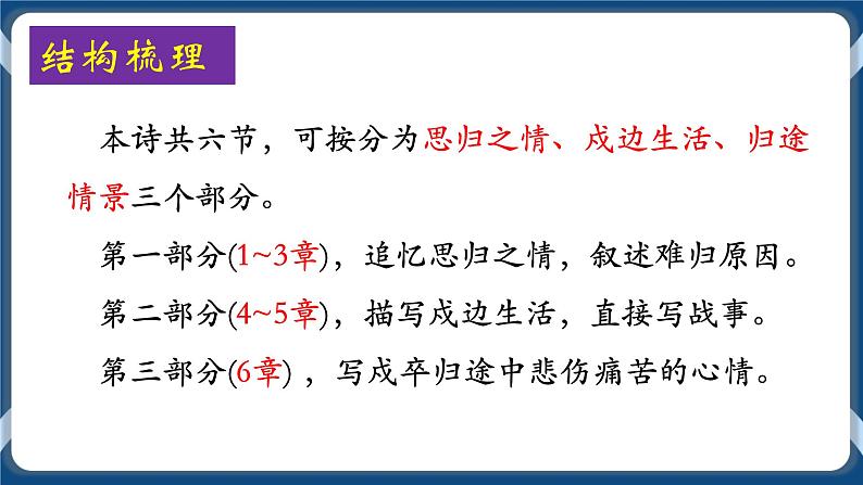 高教版中职高中语文基础模块上册 第6单元 《诗经二首(采薇)》课件05