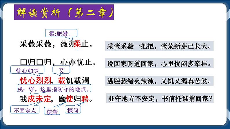 高教版中职高中语文基础模块上册 第6单元 《诗经二首(采薇)》课件07