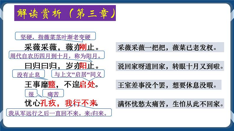 高教版中职高中语文基础模块上册 第6单元 《诗经二首(采薇)》课件08