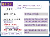 高教版中职高中语文基础模块上册 第6单元 古诗词《苏幕遮》课件