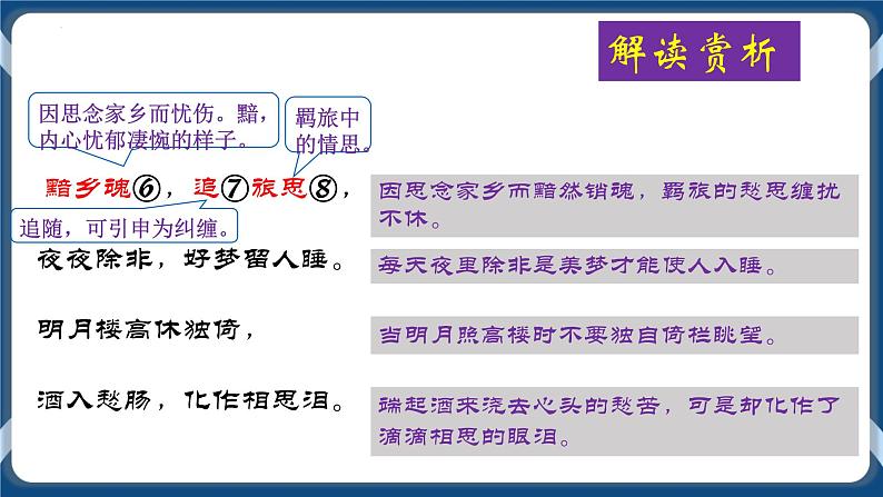 高教版中职高中语文基础模块上册 第6单元 古诗词《苏幕遮》课件06