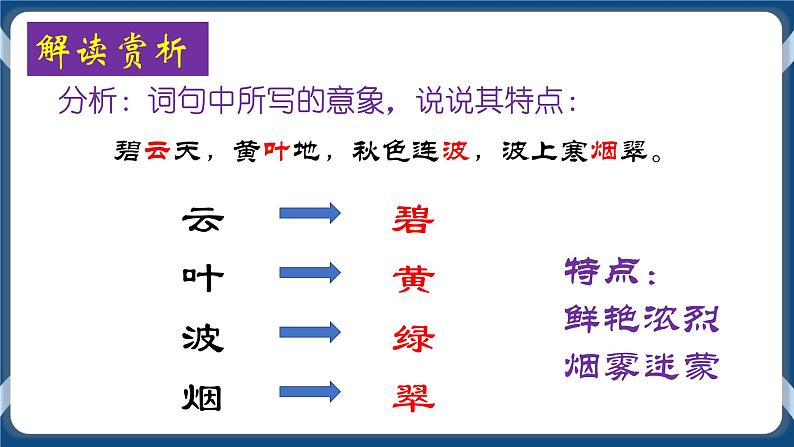 高教版中职高中语文基础模块上册 第6单元 古诗词《苏幕遮》课件08