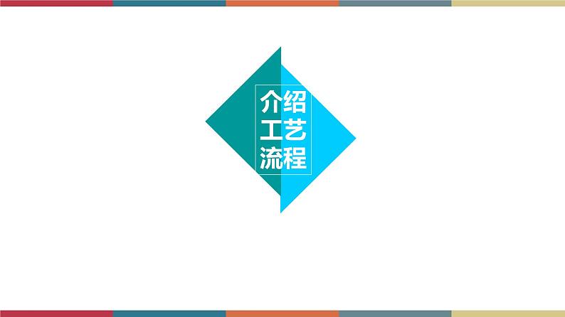 高教版中职高一语文基础模块下册 第1单元 口语交际《介绍工艺流程》课件第1页