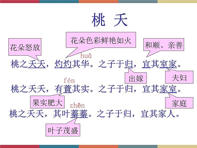 高教版中职高一语文基础模块下册 第1单元 古诗词《桃夭》课件第5页