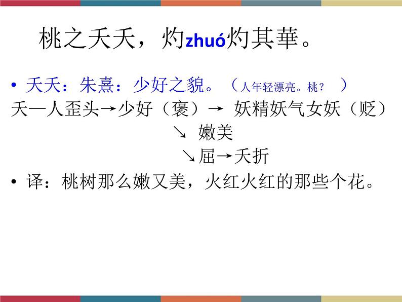 高教版中职高一语文基础模块下册 第1单元 古诗词《桃夭》课件第8页