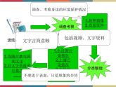 高教版中职高一语文基础模块下册 第1单元《绿色伴我行》课件