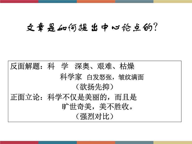 高教版中职高一语文基础模块下册 第2单元 5《科学是美丽的》课件08