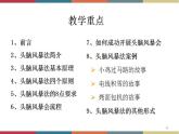 高教版中职高一语文基础模块下册 第2单元《头脑风暴法》课件