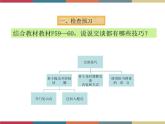 高教版中职高一语文基础模块下册 第2单元《感受职业生活，与学长的对话》课件