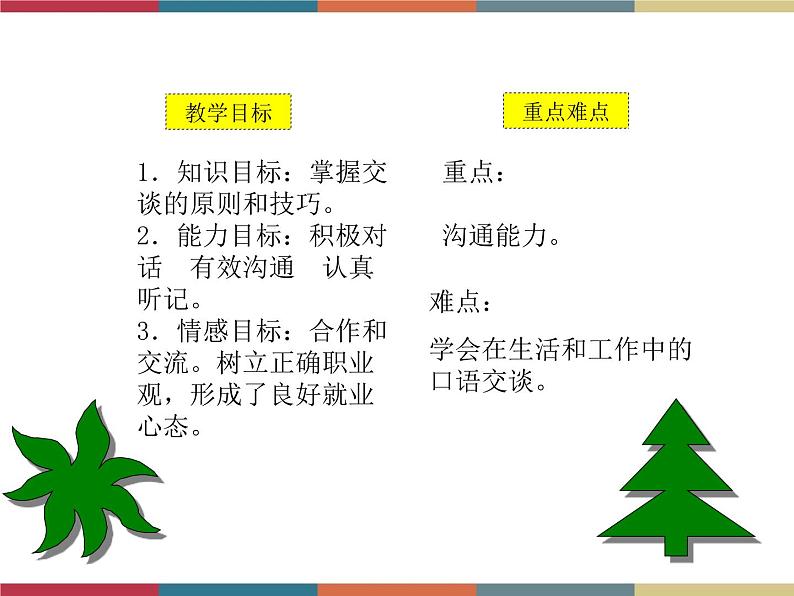 高教版中职高一语文基础模块下册 第2单元《感受职业生活，与学长的对话》课件第4页