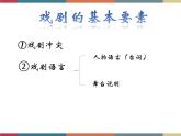 高教版中职高一语文基础模块下册 第3单元 10《雷雨》课件