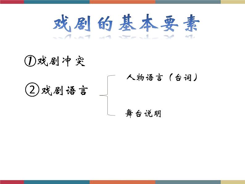 高教版中职高一语文基础模块下册 第3单元 10《雷雨》课件03