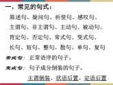 高教版中職高一語(yǔ)文基礎(chǔ)模塊下冊(cè) 第3單元《句式的變換》課件