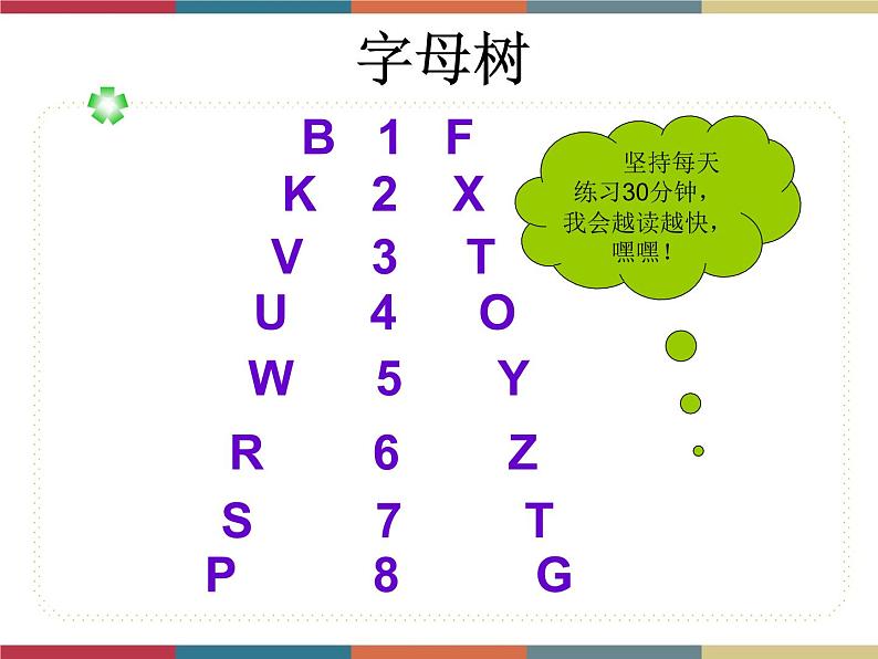 高教版中职高一语文基础模块下册 第3单元《快速阅读》课件第8页