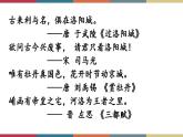 高教版中职高一语文基础模块下册 第4单元 16《洛阳诗韵》课件