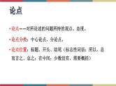 高教版中职高一语文基础模块下册 第4单元 写作《议论文论点与论据》课件