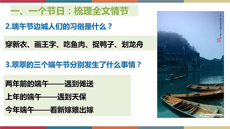 高教版中职高一语文基础模块下册 第5单元 17《边城》课件05