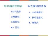 高教版中職高一語文基礎(chǔ)模塊下冊(cè) 第5單元 口語交際《即興演講》課件