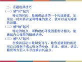 高教版中职高一语文基础模块下册 第5单元 口语交际《即兴演讲》课件