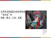 高教版中職高一語文基礎(chǔ)模塊下冊 第5單元《戲劇常識》課件