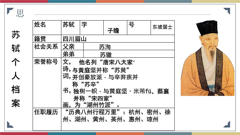 高教版中职高一语文基础模块下册 第6单元 22《念奴娇·赤壁怀古》课件第4页